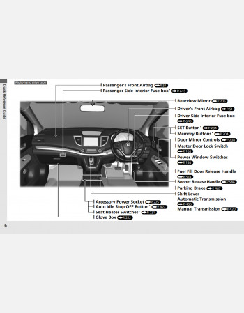 honda cr-v 2015 - 2016 owners manual rhd and lhd